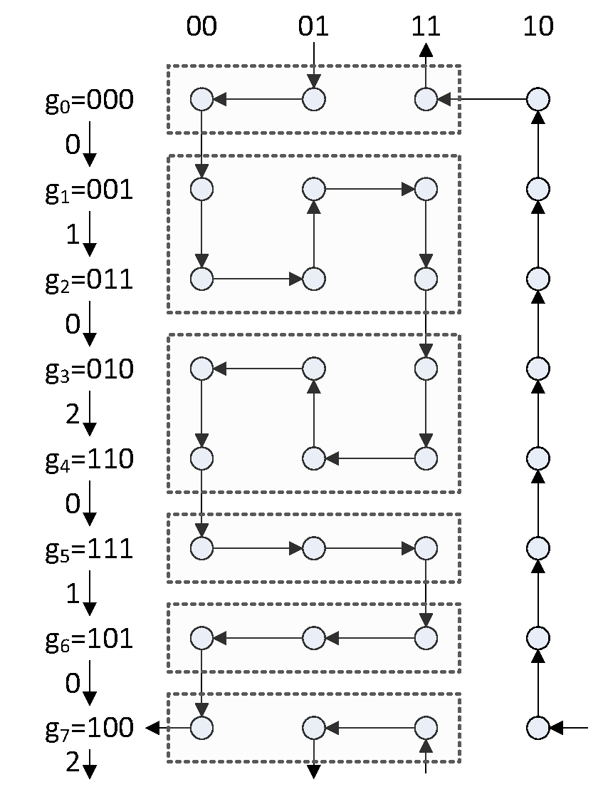 gray-number-code-what-is-gray-code-definition-binary-to-gray-code